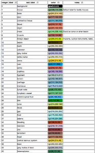 Announcements:slicer3.6 - Slicer Wiki